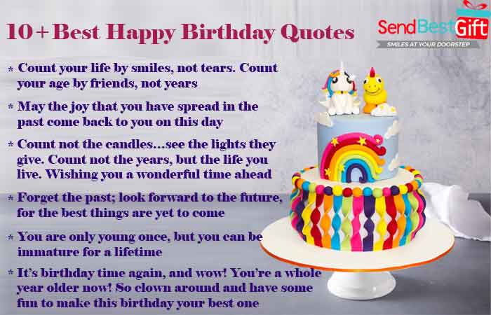 Best Happy Birthday Quotes