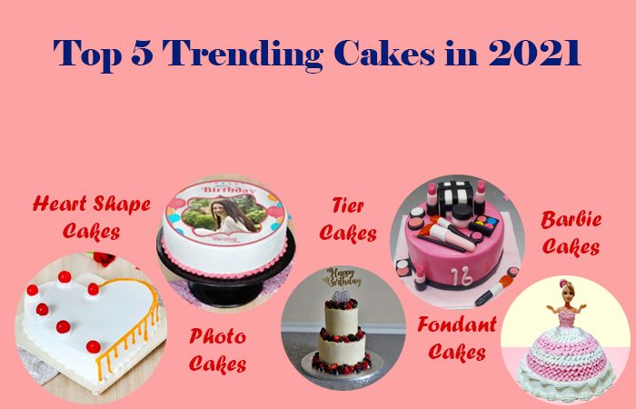 Trending Cakes in 2021