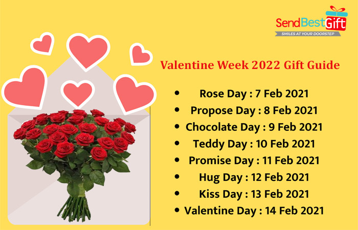 Valentine Week 2022 Gift Guide - Same Day Delivery