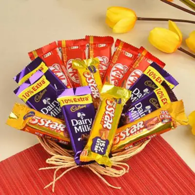 Chocolates in a Basket